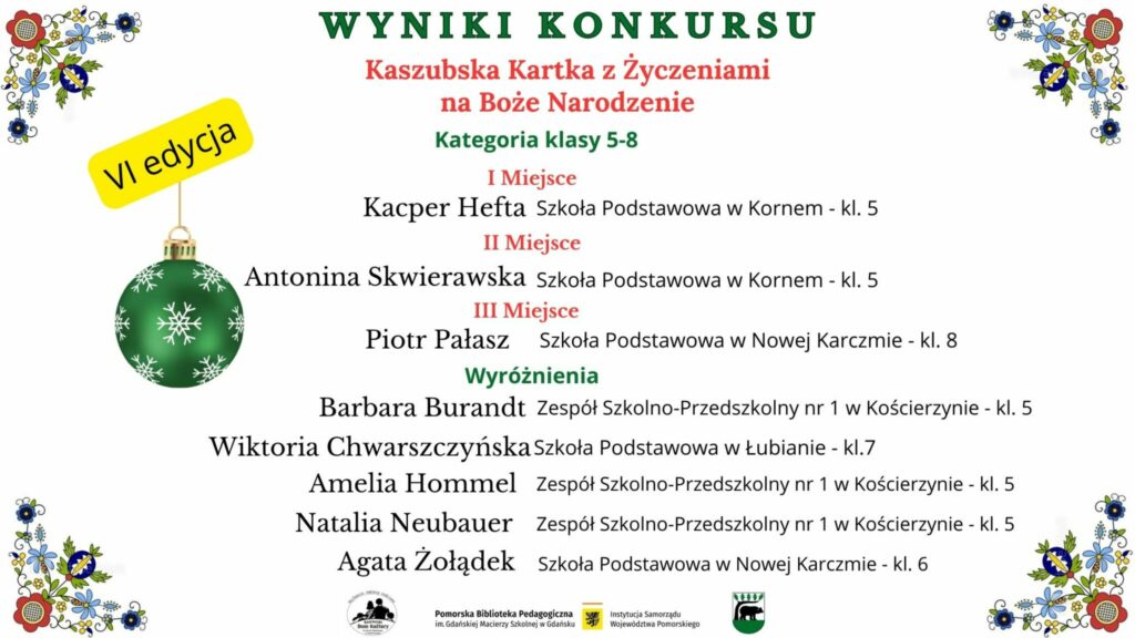 lista laureatów