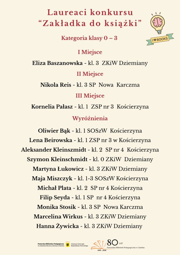 laureaci konkursu klasy 0-3